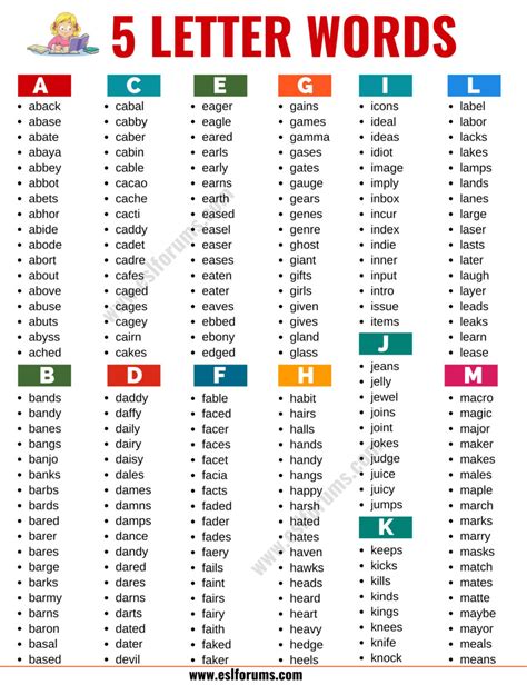 how to spell lv|5 letter words with Lv.